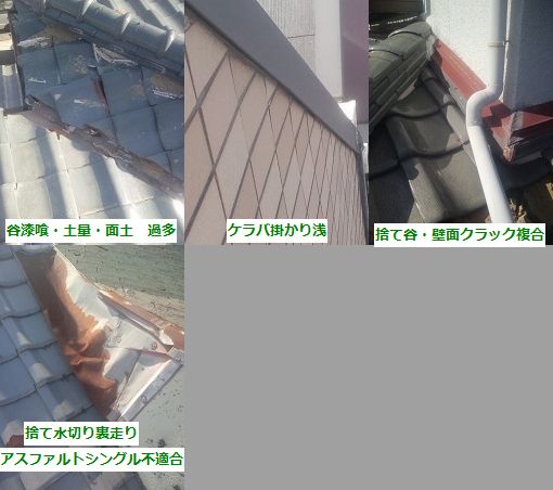 雨漏り原因・チッコイ屋根屋は神戸→大阪 2014.2.24