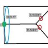 雨漏りでは無くて結露です